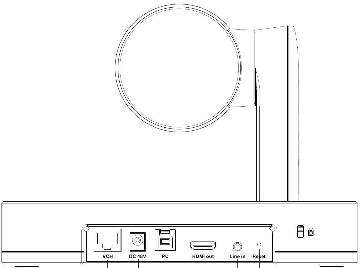 Yealink UVC86