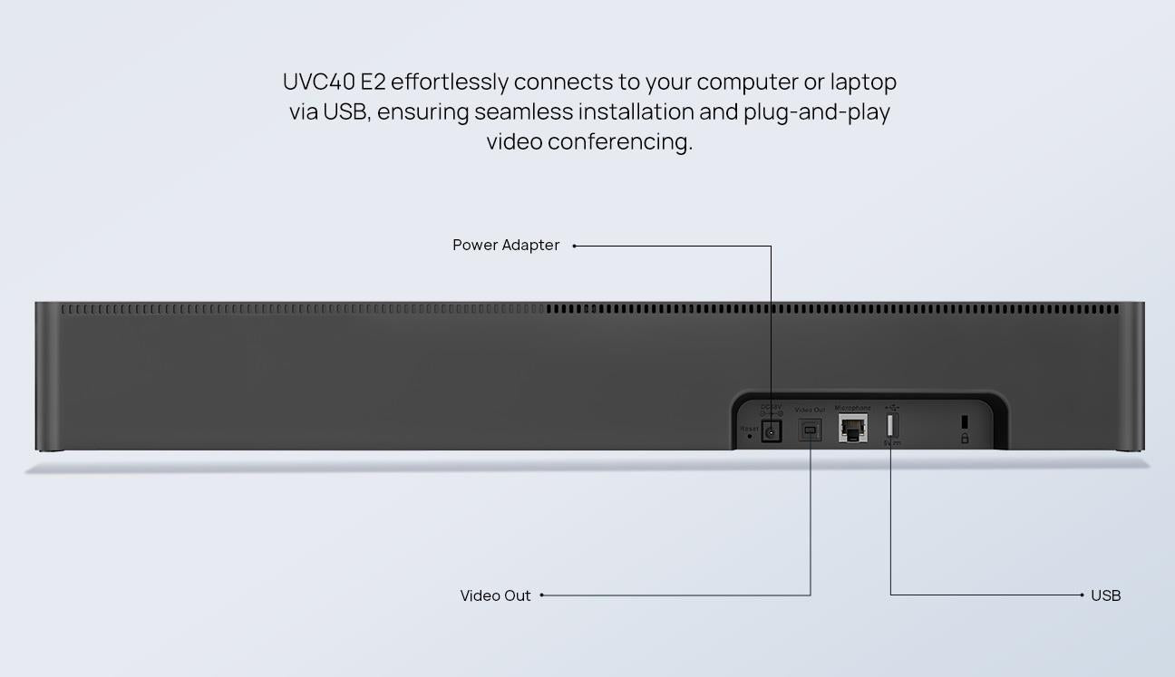 Yealink UVC40 E2