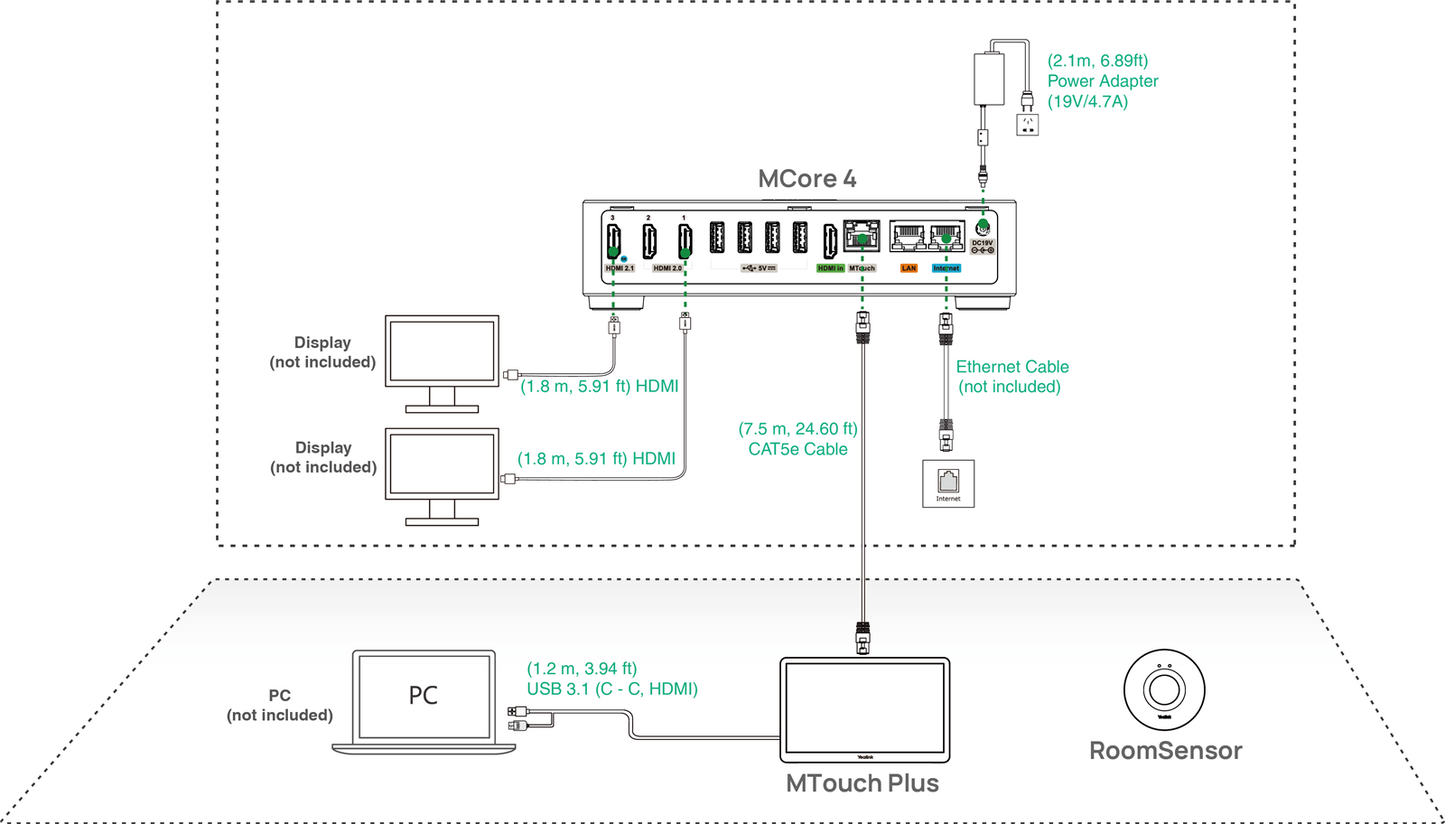 Yealink MCoreKit-C5-MS Microsoft Teams Rooms BaseKit