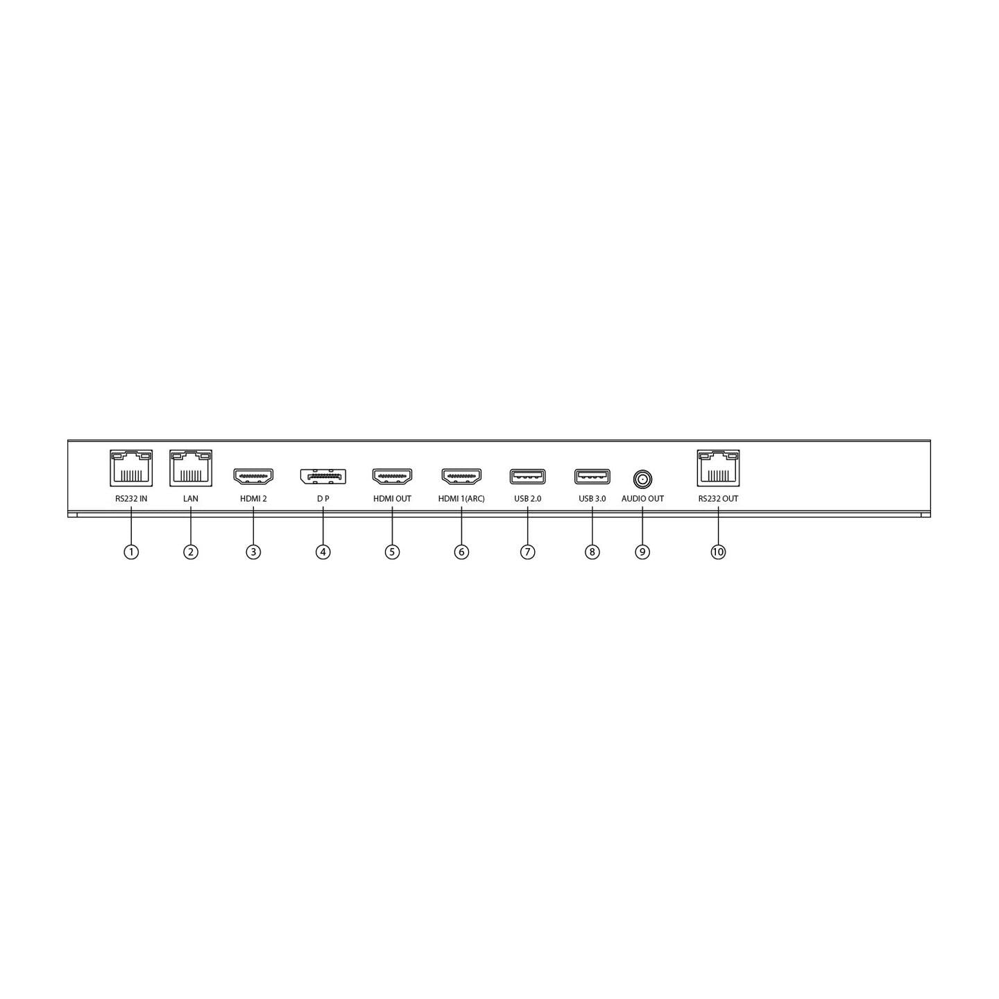 Hisense 50" 24/7 UHD