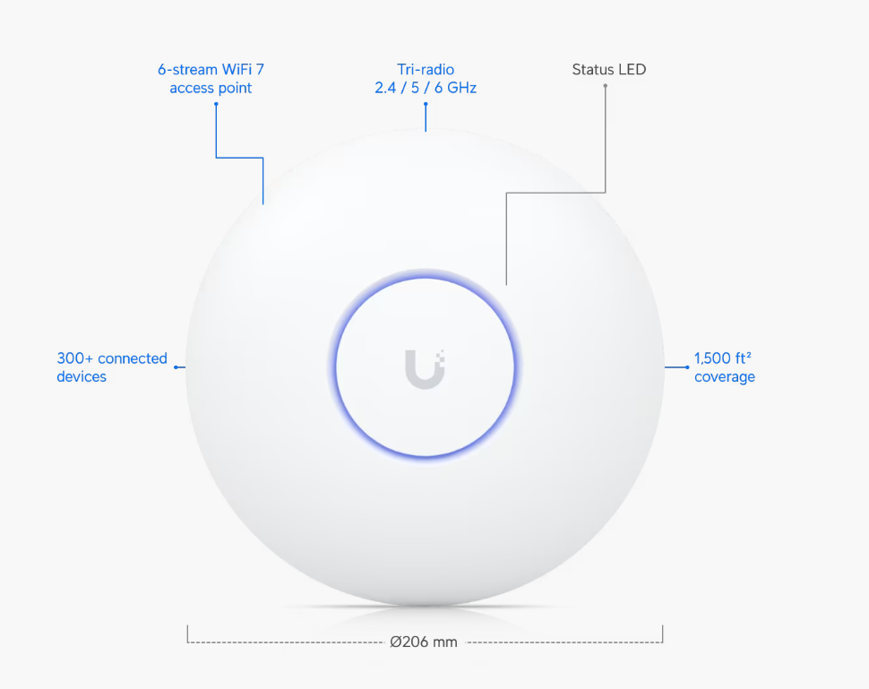 Ubiquiti UniFi WiFi 7 Pro (U7-Pro)