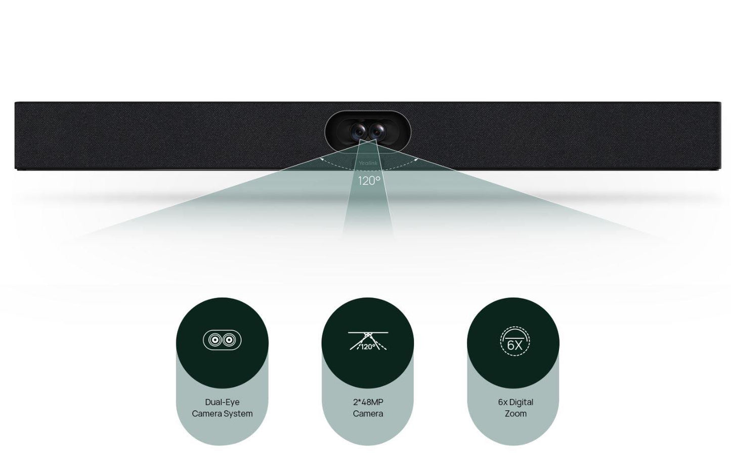 Yealink SmartVision 40