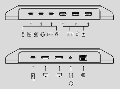 Unisynk Pro AV Dock