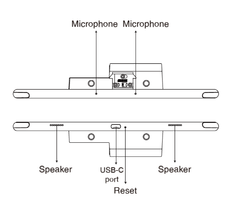 Yealink RoomPanel E2
