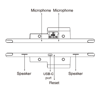 Yealink RoomPanel E2