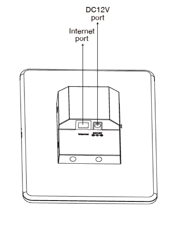 Yealink RoomPanel E2