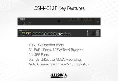 Netgear M4250-10G2F-PoE+