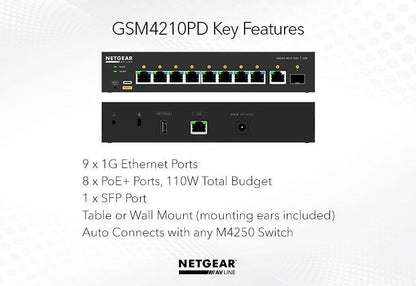 Netgear M4250-9G1F-PoE+