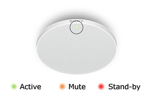 Sony MAS-A100  Beamforming Dante Microphone