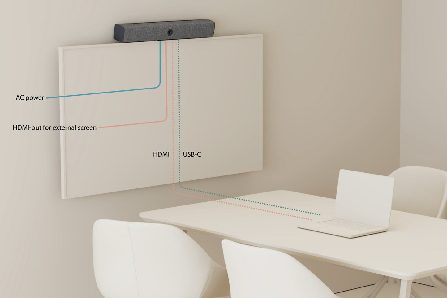 NEAT Bar BYOD