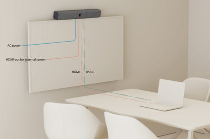 NEAT Bar BYOD